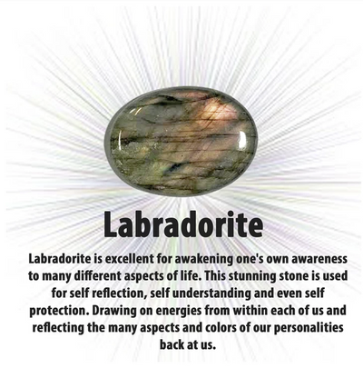 Labradorite